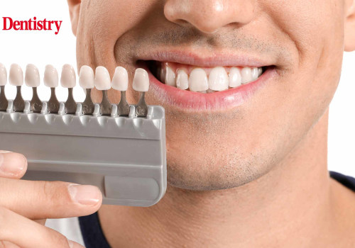 What Are the Regulations for Cosmetic Dentistry in the UK?